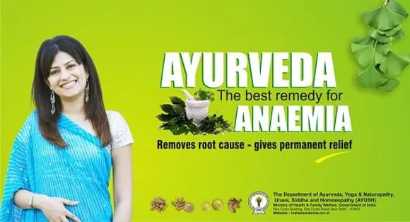 Ayurveda...........