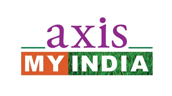 25% consumers shift to digital streaming services: Axis My India Survey