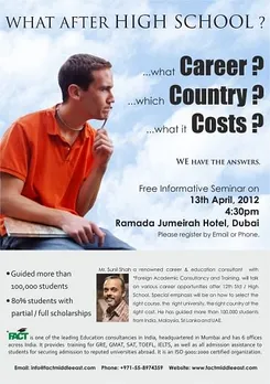 What After High School ?