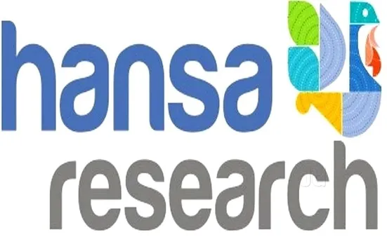 “Customer support a large gap in OTT customer experience”: Hansa Research