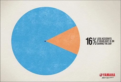 Put your headlights on