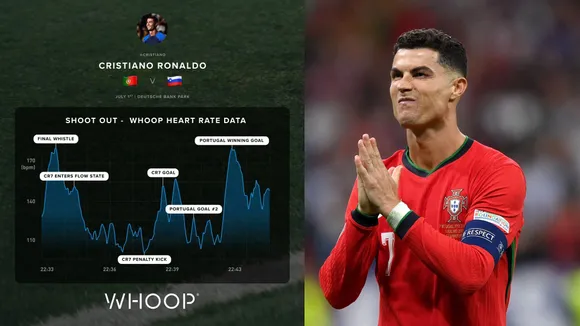 Fitness company Whoop may just have landed their ambassador Cristiano Ronaldo in trouble