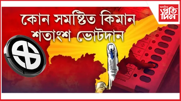 চামগুৰি