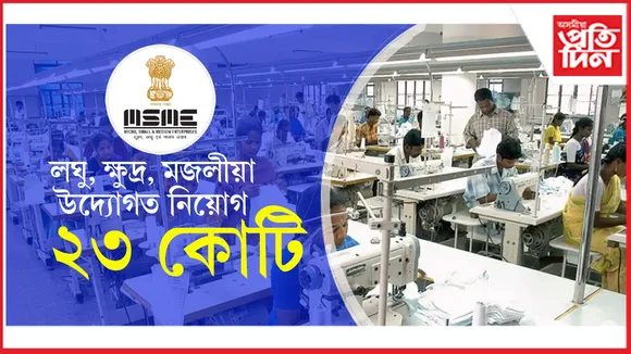 লঘু, ক্ষুদ্ৰ, মজলীয়া উদ্যোগ 