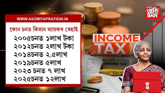 আয়কৰ ৰেহাই