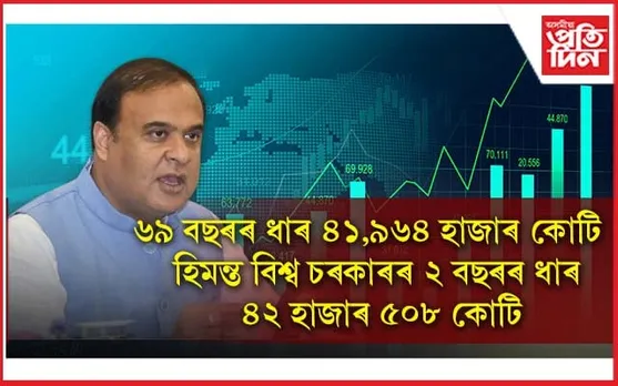বৰদলৈৰ পৰা গগৈলৈ চৰকাৰৰ ঋণ আছিল ৪১ হাজাৰ কোটিঃ হিমন্ত চৰকাৰে দুবছৰত  ল'লে ৪২ হাজাৰ কোটিৰো অধিক...