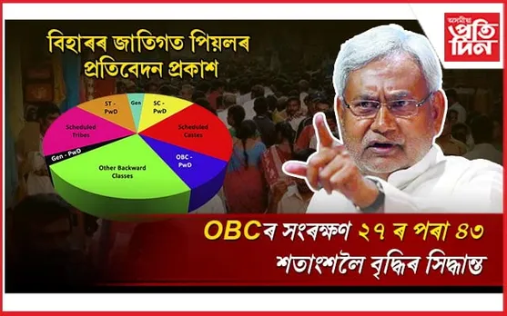বিহাৰত জাতি ভিত্তিক সংৰক্ষণ ৫০ ৰ পৰা ৭৫ শতাংশলৈ বৃদ্ধিৰ সিদ্ধান্ত...