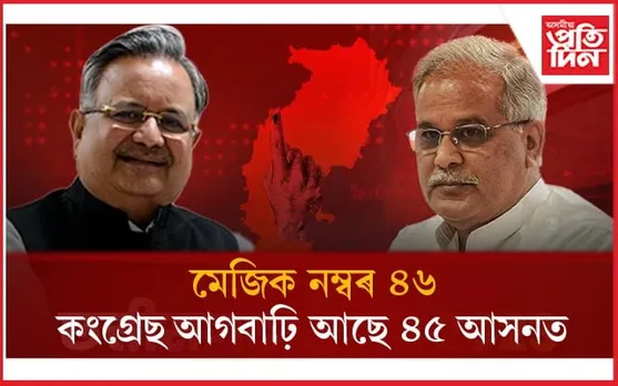 ছত্তিশগড়ত তীব্ৰ গতিত আগবাঢ়িছে কংগ্ৰেছ... 