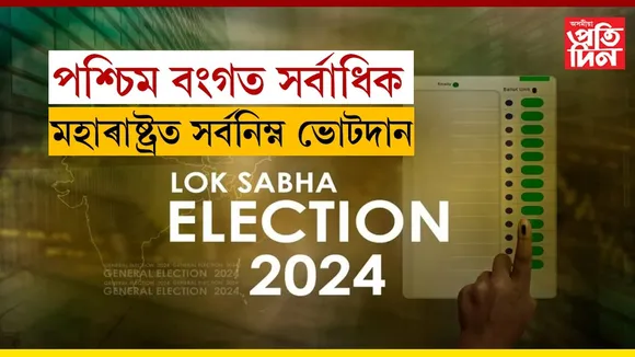 পশ্চিম বংগত পুৱাই ওলাই আহিছে ভোটাৰ, আনহাতে মহাৰাষ্ট্ৰত নাই উছাহ...
