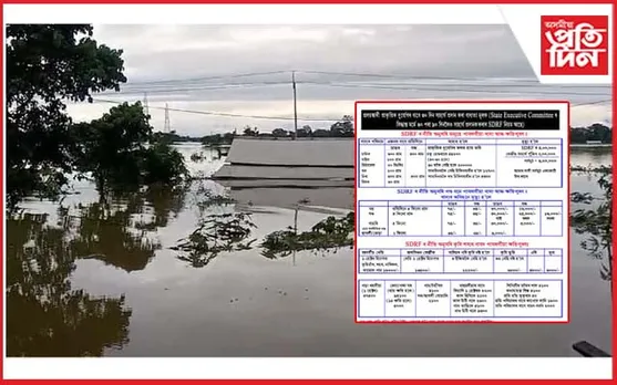 বোকাখাত প্ৰলয়ংকাৰী বান: ৰিলিফ মেনুৱেল সংশোধনৰ দাবী জীপাল কৃষক শ্ৰমিক সংঘৰ