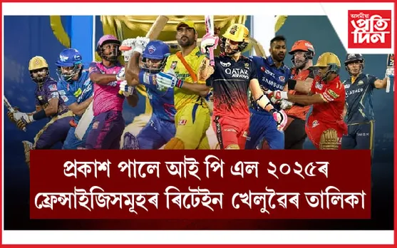 দাম বাঢ়িল অসম সন্তান ৰিয়ান পৰাগৰ : কোন খেলুৱৈক কিমান দামত ক্ৰয় কৰিলে পঢ়ক সবিশেষ