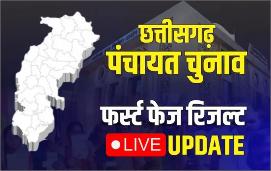 CG Panchayat Election 2025 Result Live Update