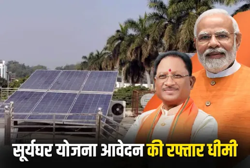 CG Surya Ghar Yojana