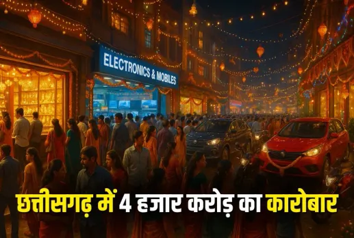 Dhanteras Business 2025