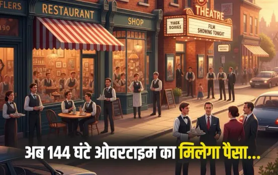 Employees Overtime Limit 2025