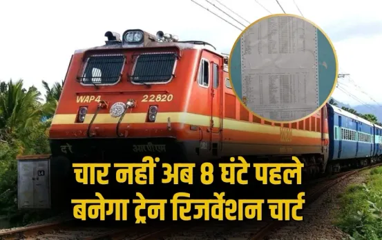 Indian Railways train reservation charts will be prepared 8 hours before train departure hindi news zxc