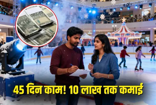 Low Cost High Profit Business Idea Winter Sports Event Organizer