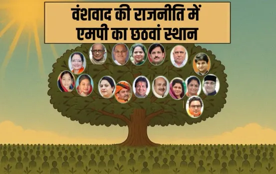 MP Politics Parivarvad