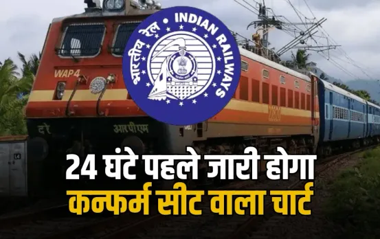 Train Ticket Waiting List