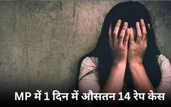 MP में नहीं थम रहे रेप केस: डिंडौरी में 6 साल की बच्ची और नर्सिंग छात्रा से रेप, 4 साल में केस डबल, 1 दिन में 14 मामले