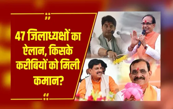 47 BJP जिलाध्यक्षों का ऐलान: दिग्गजों ने करीबियों को सौंपी कमान, किसका दबदबा बरकरार कौन हुआ दरकिनार?