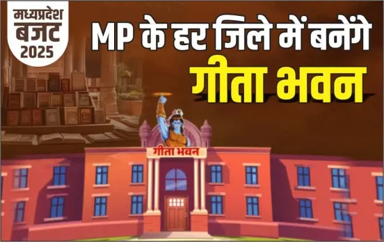 mp budget 2025