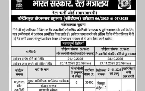 Railway Vacancy 2025: रेलवे में 5800 पदों पर निकली भर्ती,  ग्रैजुएट लेवल वाले कर सकेंगे आवेदन