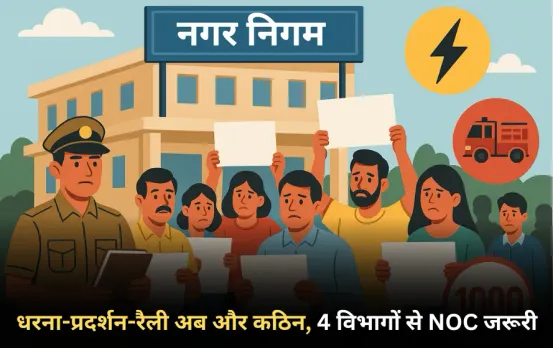 Raipur Protest Regulations: धरना-प्रदर्शन पर सख्ती,अब नगर निगम से लेनी होगी अनुमति, 4 विभागों से एनओसी अनिवार्य