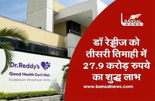 Dr Reddy's Labs Q3 Profit : डॉ रेड्डीज को तीसरी तिमाही में 27.9 करोड़ रुपये का शुद्ध लाभ