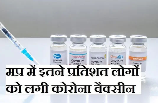 Corona Vaccine: 150 दिन में इतने प्रतिशत लोगों का हुआ वैक्सिनेशन, 3 फीसदी आबादी को लगी दोनों डोज
