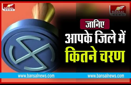 MP PANCHAYAT CHUNAV:यहां के लोग हैं भाग्यशाली,एक ही चरण में हो जाएंगे चुनाव,देखिए खास रिपोर्ट