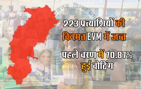 CG Elections 2023 First Phase: पहले चरण में 20 सीटों पर 70.87%  हुई वोटिंग, निर्दलीय और कांग्रेस प्रत्याशी के नाम फरमान जारी, कई नक्सली ढेर