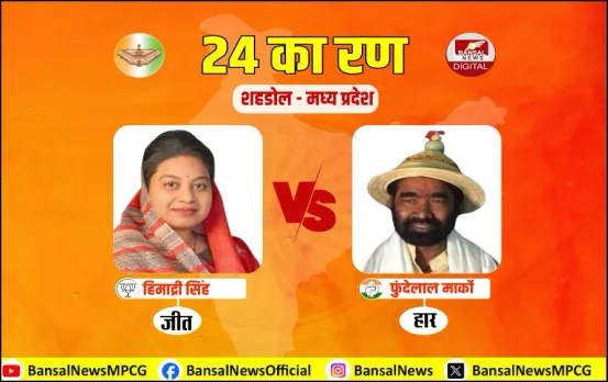 शहडोल में फिर BJP को डिगा नहीं पाई कांग्रेस: दूसरी बार भरोसे पर खरी उतरीं हिमाद्रि सिंह, नहीं चला फुंदेलाल का जादू