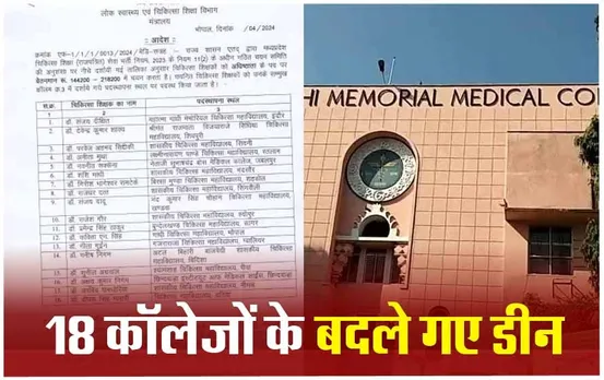 MP के मेडिकल कॉलेजों में बदले डीन: 18 कॉलेज में नई पोस्टिंग, डॉ. कविता को भोपाल GMC का चार्ज, यहां देखें लिस्ट