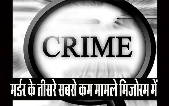 NCRB Report: देश के मिजोरम में मर्डर के सबसे कम मामले, NCRB रिपोर्ट में खुलासा