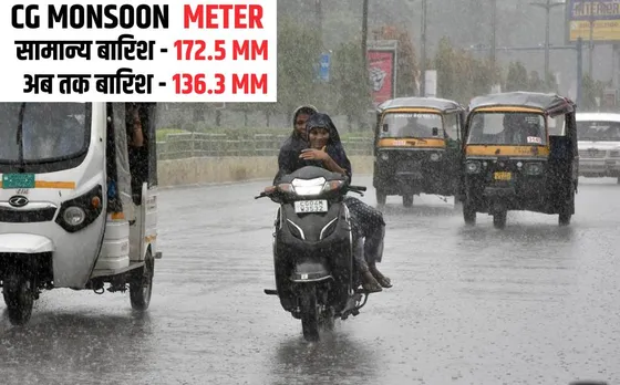CG Monsoon Update: रायपुर-भिलाई समेत कई जिलों में जोरदार बारिश, कोरबा में घरों में पानी भरा, कई शहरों में यलो अलर्ट