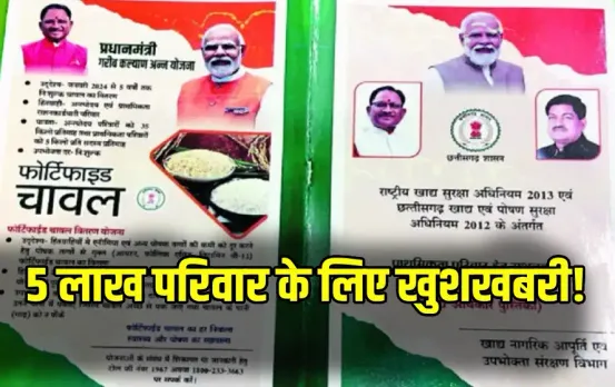 CG Ration Card Renewal