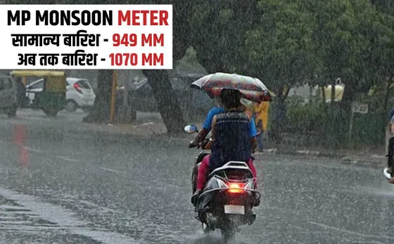 MP Weather Update: एमपी में अगले 12 घंटों में मौसमी आंधी-तूफान, आज इन 20 जिलों में बारिश का अलर्ट