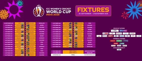 ICC announces ICC Women’s World Cup 2025 schedule