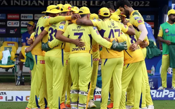 Indian T20 League