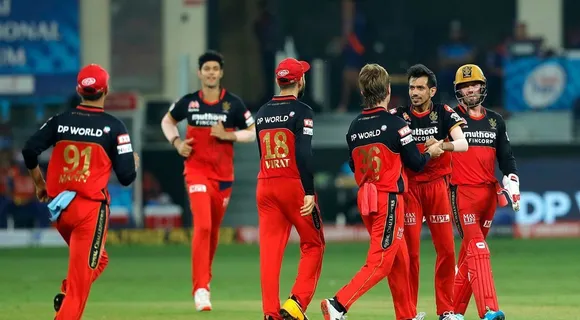 RCB-IPL