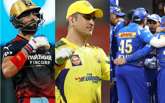 Virat Kohli-MS Dhoni-Mumbai
