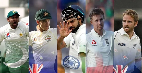 World Test Championship