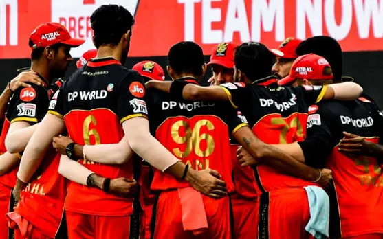 Royal Challengers Bangalore
