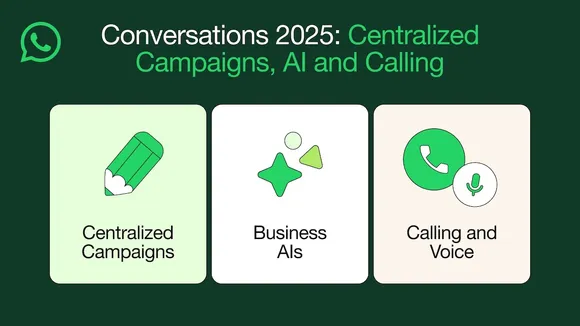 WhatsApp_Conversations-2025_Header