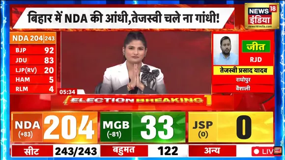 News18 india election