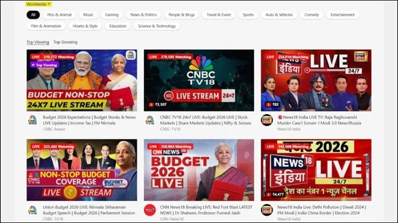 network18 channels budget youtube