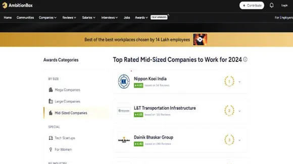 Dainik Bhaskar Group