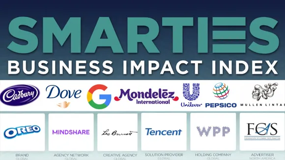 smarties-index