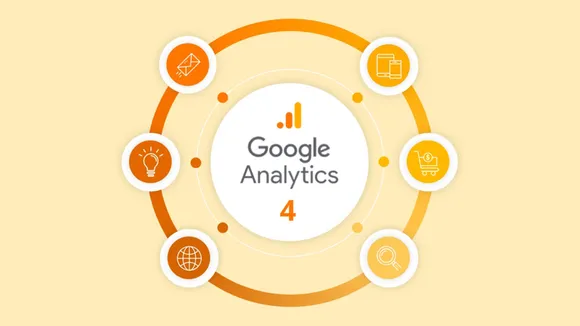 Google Analytics